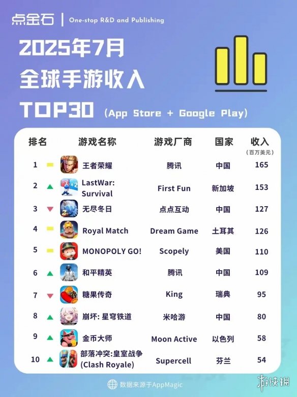 慢跑法