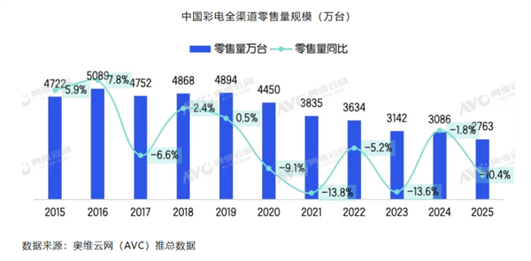 连车带货20吨重!货车没拉手刹溜车:女司机变身大力水手徒手拦停