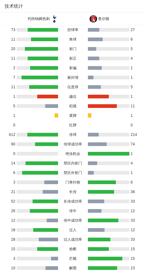 我国充电枪总数突破2400万个 公桩平均功率首次50KW